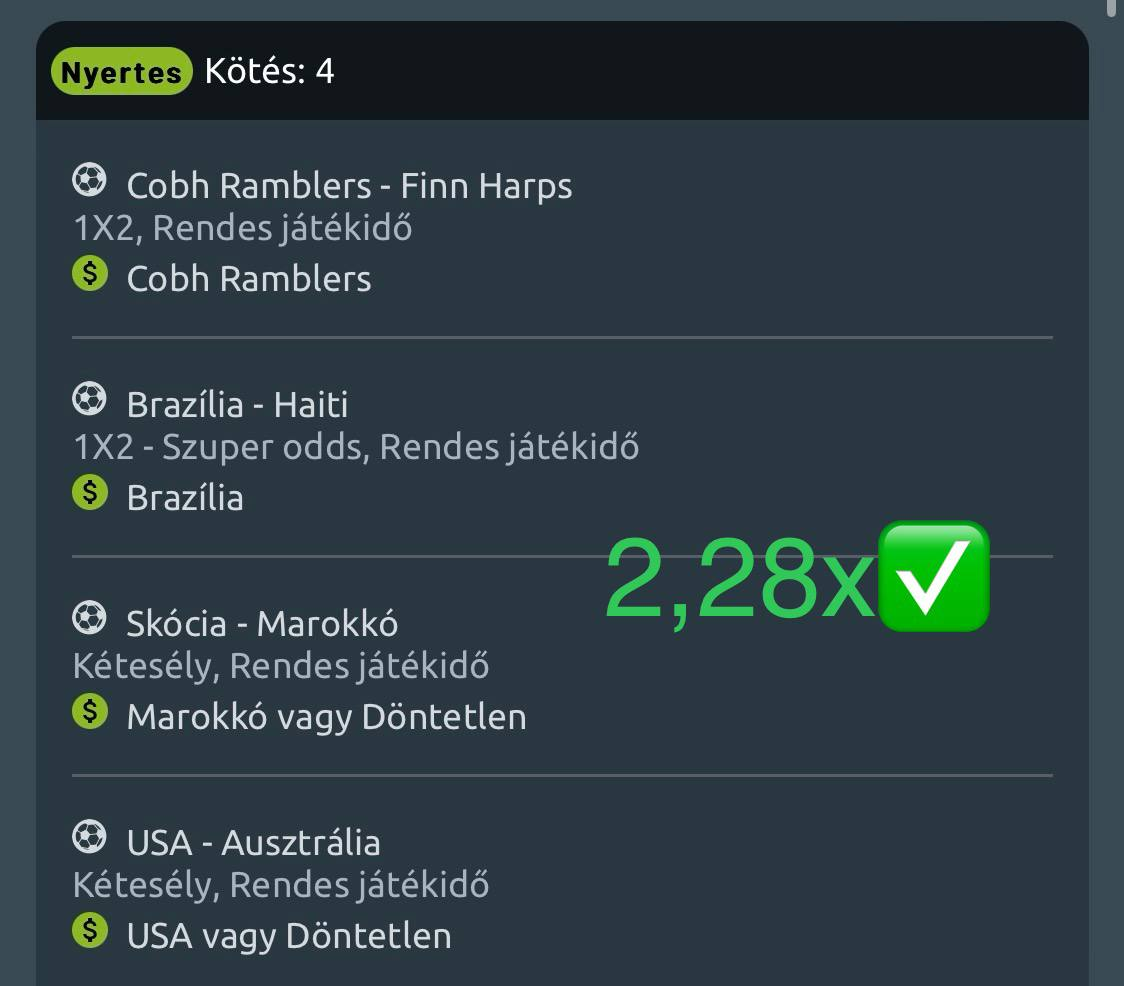 Nyertes 4-es kötés: Cobh Ramblers, Brazília, Marokkó, USA - 2,28×