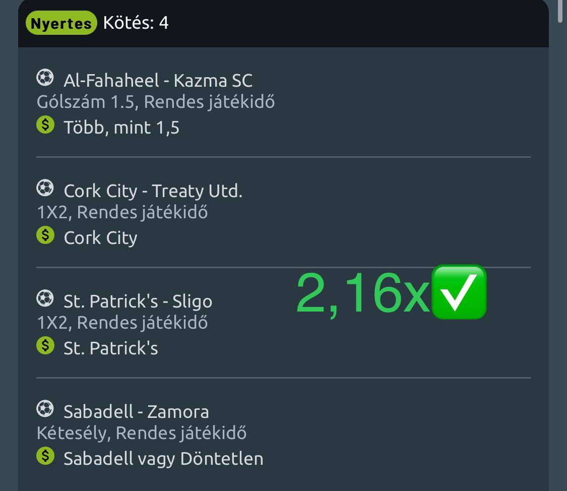 Nyertes 4-es kötés: Al-Fahaheel Over 1.5, Cork City, St. Patrick's, Sabadell - 2,16×
